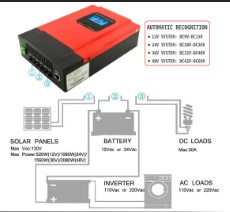 ESmart3 30A MPPT Solar